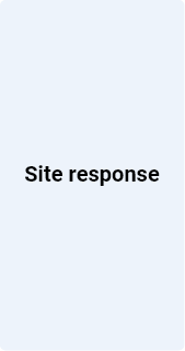 Site response